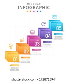 Infographic template for business. 5 Steps Modern Mindmap diagram with boxes, presentation vector infographic.