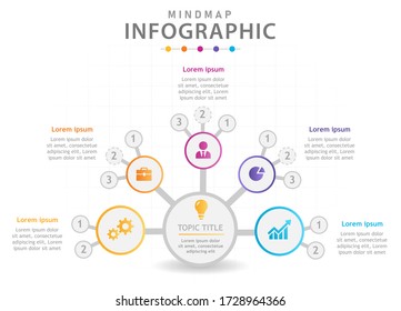 Infographic template for business. 5 Steps Modern Mindmap diagram with circles, presentation vector infographic.