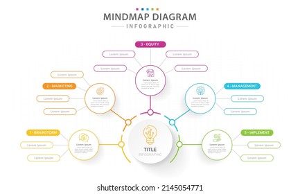 Infographic template for business. 5 Steps Modern Mindmap diagram with topics, presentation vector infographic.