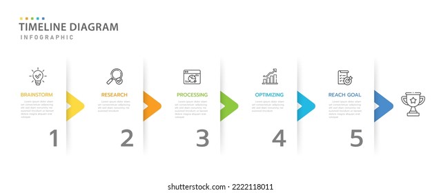 Infographic template for business. 5 Steps Modern Timeline diagram with arrow and topic, presentation vector infographic timeline.