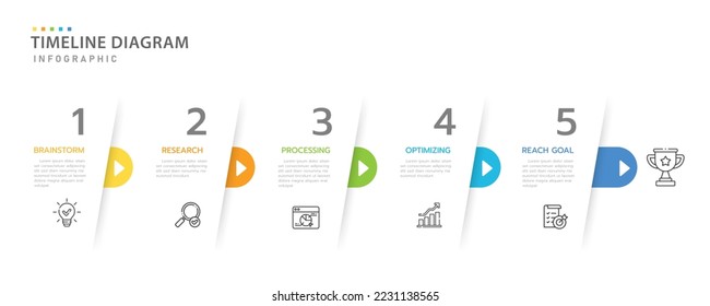 Plantilla de infografía para empresas. 5 Pasos Diagrama moderno de línea de tiempo con flecha y tema, escala de tiempo infográfica del vector de presentación.