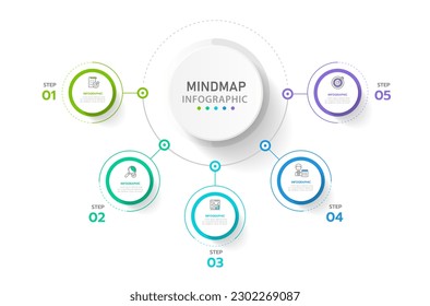 Plantilla de infografía para empresas. 5 pasos Diagrama de Mindmap moderno con temas de círculo, infografía de vector de presentación.