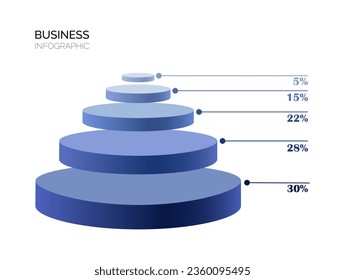 Infographic template for business. 5 Steps Modern Timeline diagram with progress arrows, presentation vector infographic. Infographic with cylinders. Percentage ratio. Percentages. Blue and grey