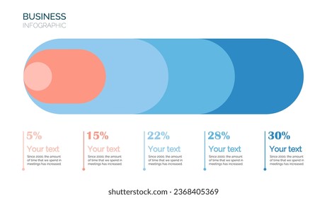 Infographic template for business. 5 Steps Modern Timeline diagram, presentation vector infographic. Infographic with ovals. Percentage ratio. Percentages. Blue and pink color