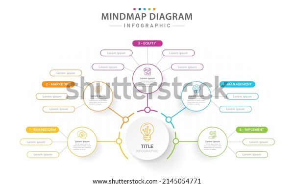Infographic template for\
business. 5 Steps Modern Mindmap diagram with topics, presentation\
vector\
infographic.