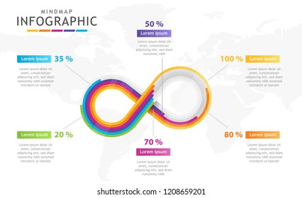 Infographic template for business. 6 Steps infinity Mindmap diagram, presentation vector infographic.