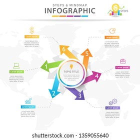 Infographic template for business. 6 Steps Modern Mindmap diagram with arrows, presentation vector infographic.