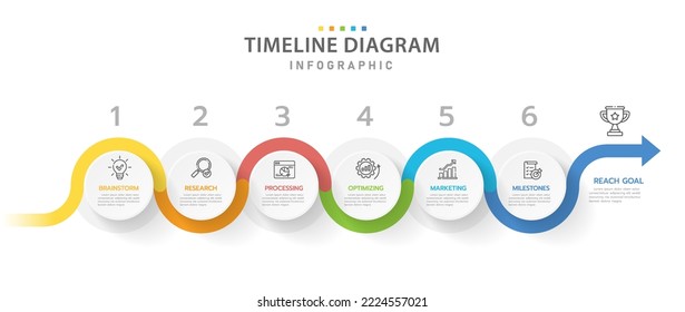 Infographic template for business. 6 Steps Modern Timeline diagram with progress circle topics, presentation vector infographic with icons.