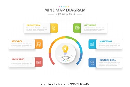 Infographic template for business. 6 Steps Modern Mindmap diagram with rectangle topics, presentation vector infographic.