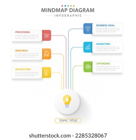 Plantilla de infografía para empresas. 6 Pasos Diagrama de Mindmap moderno con temas rectangulares, infografía del vector de presentación.