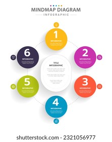 Infographic template for business. 6 Steps Modern Mindmap diagram with circle topics, presentation vector infographic.