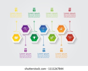 Infographic template for business with 7 options, Business data presentation ,Vector illustration.