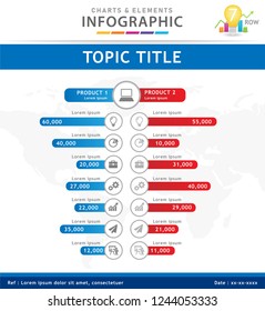 Infographic template for business. 7 Steps Modern Comparison Bar graph diagram, presentation vector infographic.