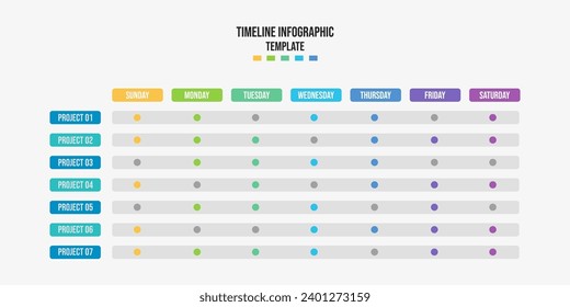 Plantilla de infografía para empresas. 7 Pasos Moderno diagrama de comparación de tablas de proyectos, infografía del vector de presentación.