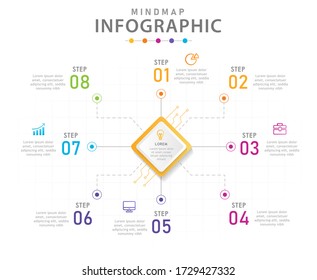 Infographic template for business. 8 Steps Modern Mindmap diagram with curcuit concept. presentation vector infographic.