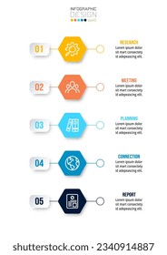 Concepto de negocio de plantillas de infografía con flujo de trabajo.