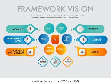 Plantilla de infografía para procesos de visión de marco de negocios 6, diagrama de tiempos de paso moderno, concepto de procedimiento, con 6 opciones, pasos o procesos.