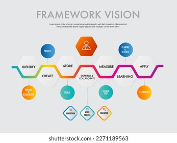 Plantilla de infografía para la visión del marco de negocios muchos procesos, diagrama de tiempos de paso moderno, concepto de procedimiento, con opciones de datos, pasos o procesos.