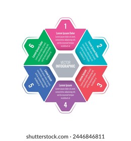 Infographic template for business, informatics, technology, food, industry world. hexagon infographic template. six options information template