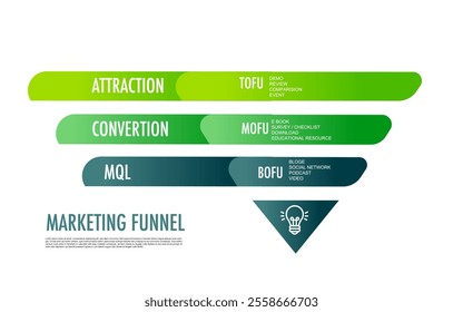 Infographic template for business marketing funnel diagram framework vision