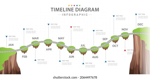 Plantilla de infografía para empresas. Diagrama mensual moderno de la línea de tiempo con concepto de hoja de ruta de acantilado, infografía de vector de presentación.