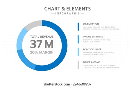 Infographic template for business. Modern Sales graph diagram with revenue pie chart, presentation vector infographic.