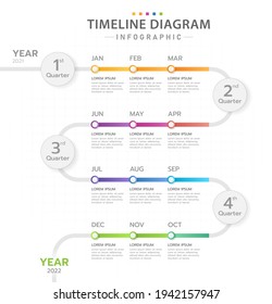 Infographic template for business. Modern Timeline diagram calendar with grantt chart, presentation vector infographic.