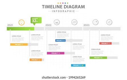 Infographic Template For Business. Modern Timeline Diagram Calendar With 3 Years Gantt Chart, Presentation Vector Infographic.