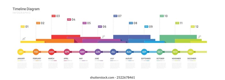 Modelo de infográfico para negócios. Diagrama de linha do tempo moderna 12 meses e calendário gráfico de Gantt, apresentação infográfica vetorial.