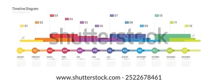 Infographic template for business. Modern timeline 12 Months diagram and Gantt chart calendar,  vector infographic presentation.
