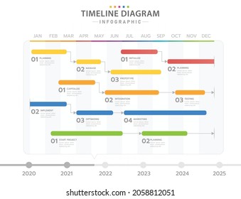 Infographic Template For Business. Monthly Modern Timeline Gantt Chart Table With Process, Presentation Vector Infographic.