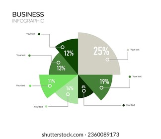 Infographic template for business. Pie Infographic. 7 parts  presentation of vector infographic. Circle infographic. Percentage ratio. Percentages. Green