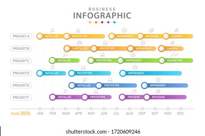 Infographic Template For Business Project. Modern Timeline Diagram Calendar With Grantt Chart, Presentation Vector Infographic.