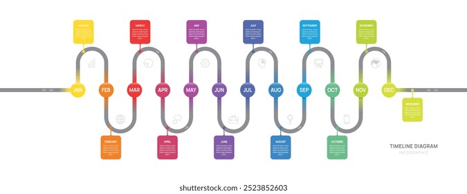 Modelo de infográfico para negócios. roteiro diagrama de linha do tempo 12 meses e calendário gráfico de Gantt, vetor de apresentação.