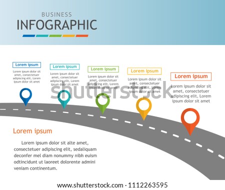 road map chart creator free