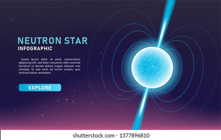 Infographic template for business and science. Modern Neutron Star banner vector.
