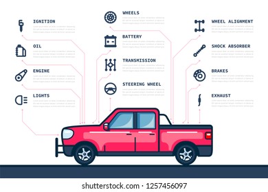 Infographic template with car and car parts icons, service and repair concept. Flat style line art illustration.