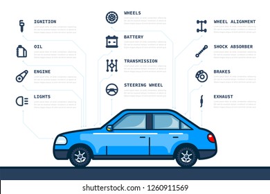 Infographic template with car and car parts icons, service and repair concept. Flat style line art illustration.