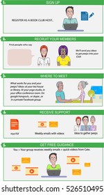 Infographic Template cartoon  register on website/ Layered Text outlined ease to remove/ Editable Eps10. 