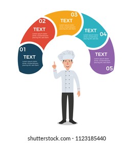 Infographic Template with Chef Pointing Up
