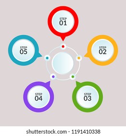 Infographic template of circle connection for use in workflow diagram poster
