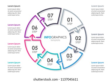 Infographic template with circular arrows. Can be used for cycling diagram, graph, presentation and round chart. Business concept with 7 options, parts, steps or processes.