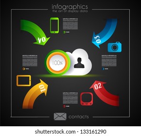 Infographic Template for Cloud computing data rapresentation. Design elements for statistic data display and resourses ranking