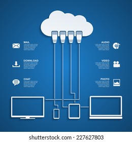 infographic template with computers, tablet and phone connected to the cloud with ethernet cable, social network, cloud, internet concept