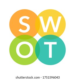 infographic template concept SWOT analysis business tools.