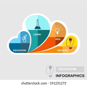infographic Template . concept vector illustration