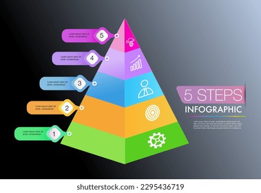 infographic template cone shape 5 steps for business direction, marketing strategy, diagram, data, timeline,  for presentation report and progress