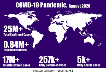 Infographic Template of COVID-19 Pandemic Around the Globe. COVID-19 Data Visualization on the World Map.