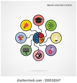 Infographic template creative brain education and science concept,Design for poster flyer cover brochure,Business idea. Vector illustration 