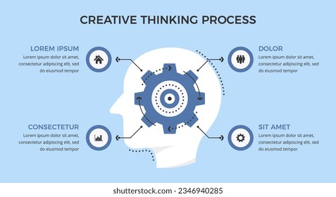 Infographic template of creative thinking process, concept with gear in human head profile, vector eps10 illustration